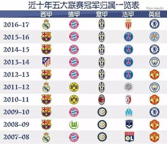 他们的失误
